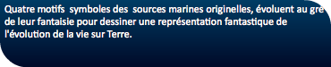 Quatre motifs symboles des sources marines originelles, évoluent au gré de leur fantaisie pour dessiner une représentation fantastique de l'évolution de la vie sur Terre. 